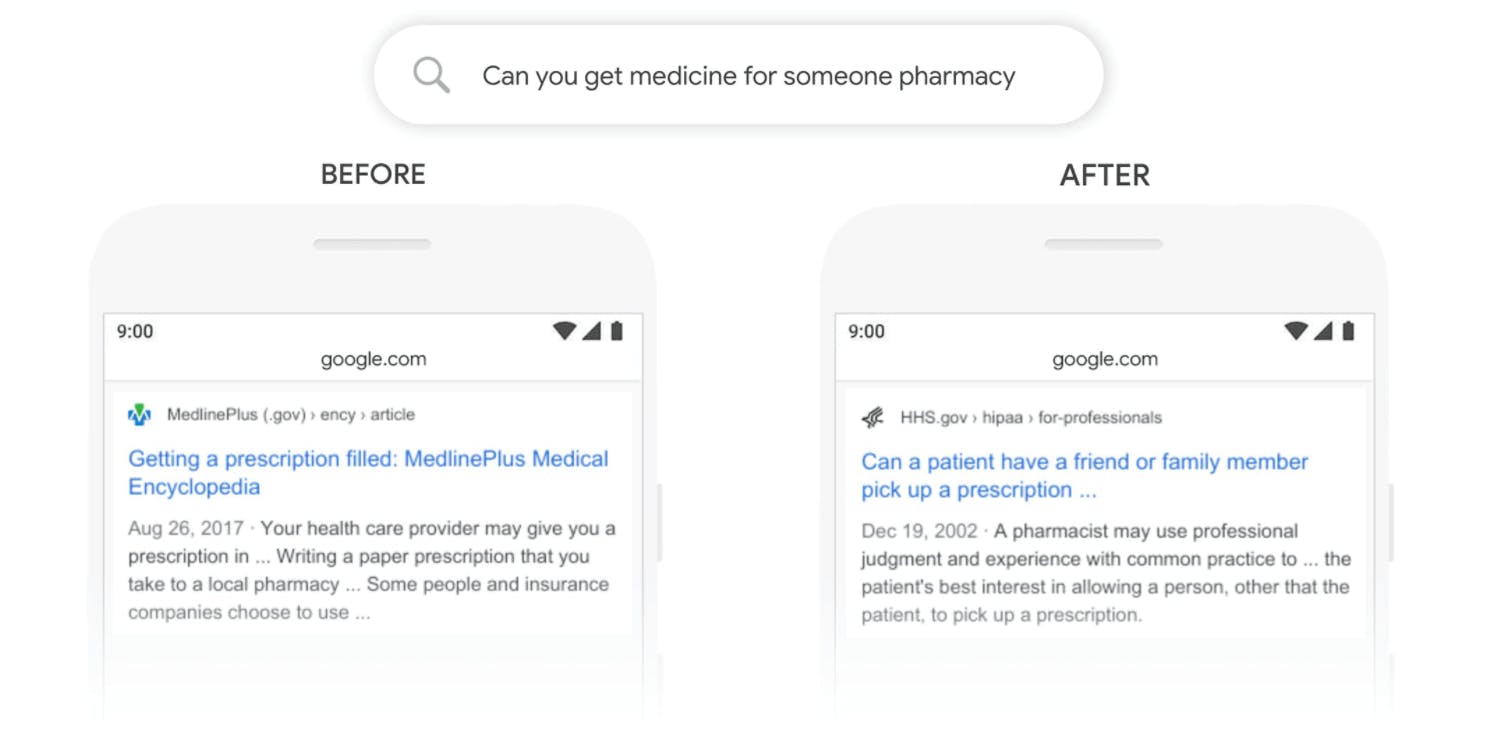 A visual representation displays the Google search results for multimodal models.